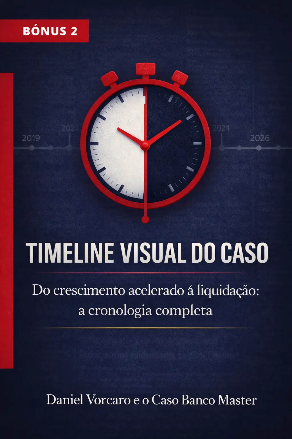 Timeline Visual do Caso